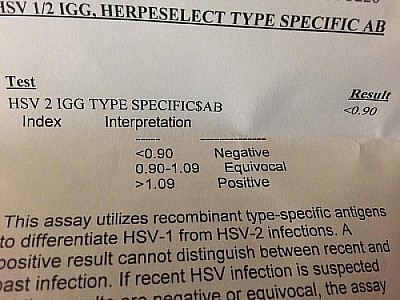 MY PATIENTS TEST RESULT